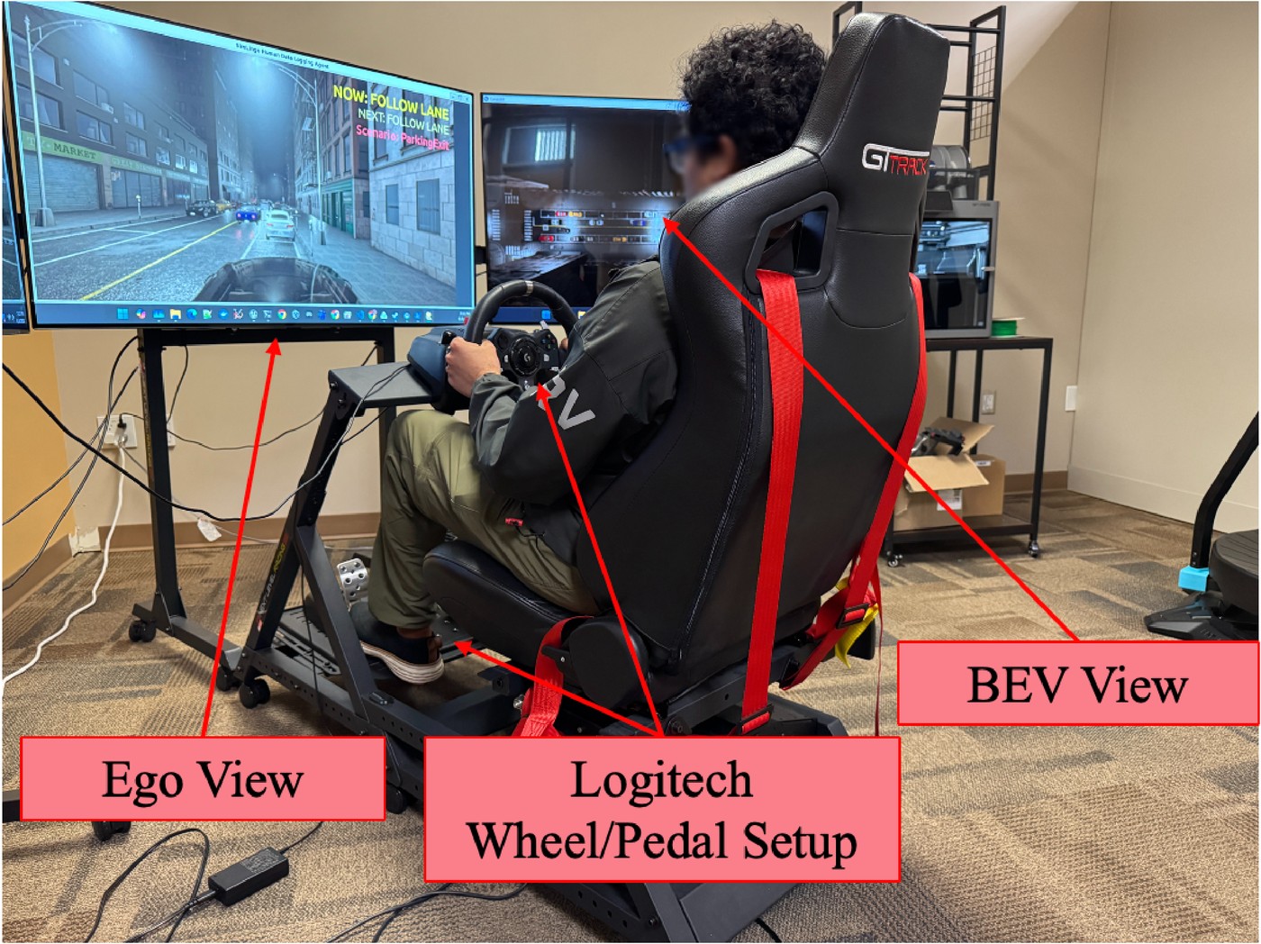 Driver-in-the-loop hardware rig